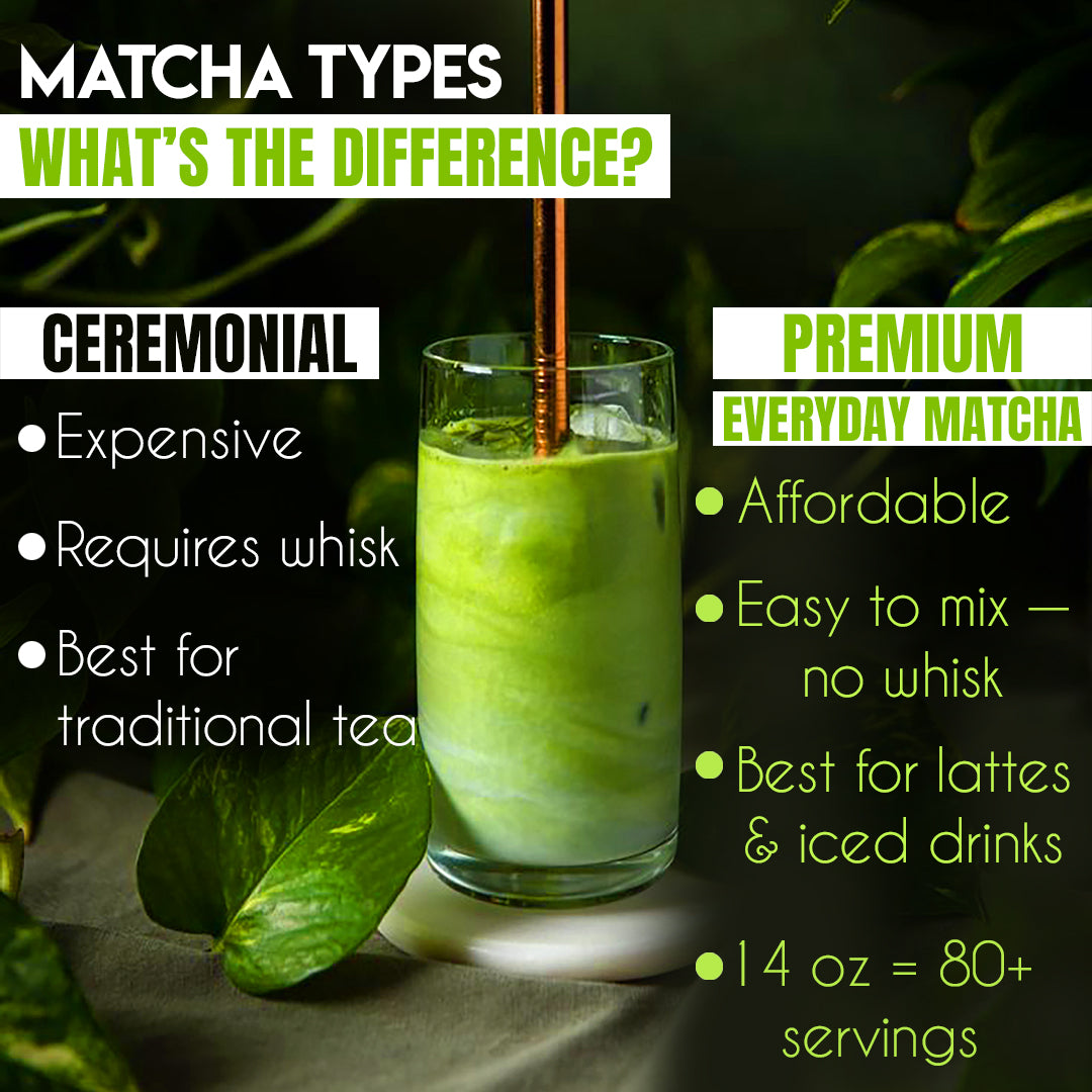 Since 1871 Premium Matcha Powder 400g – Easy Mix, No Whisk | Pure Green Tea