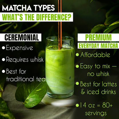 Since 1871 Premium Matcha Powder 400g – Easy Mix, No Whisk | Pure Green Tea